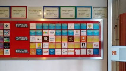 天津青年創業園再獲全國創業孵化示范基地殊榮，科技中介服務成亮點